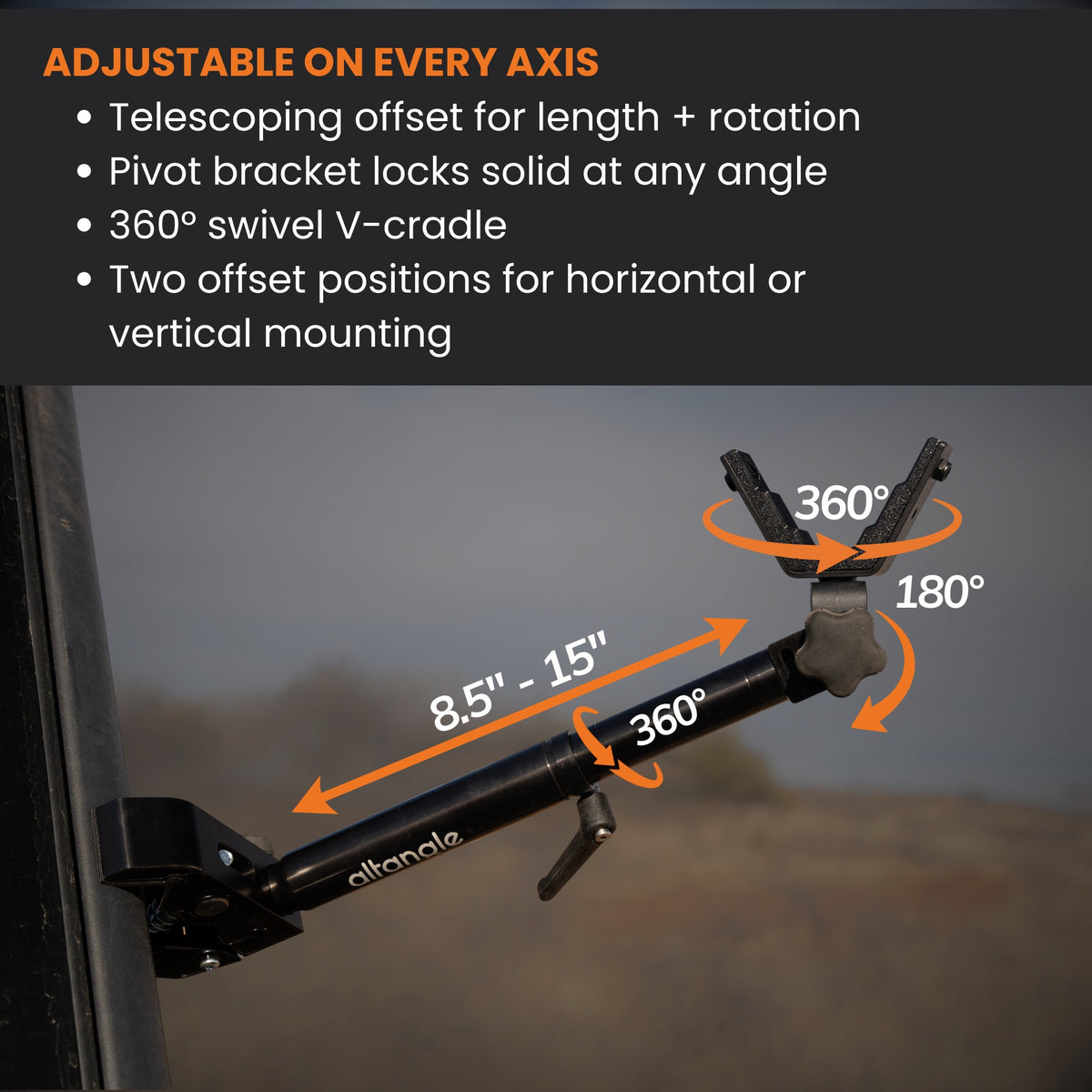 Connect Aim