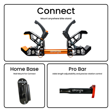 Connect Pro Package (Bundle)