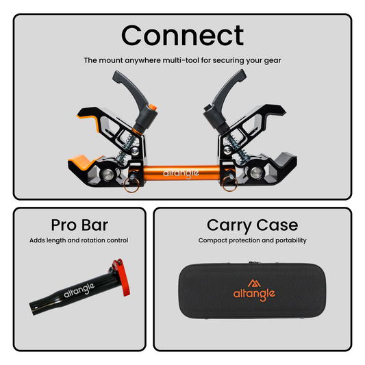 Field Operator Kit